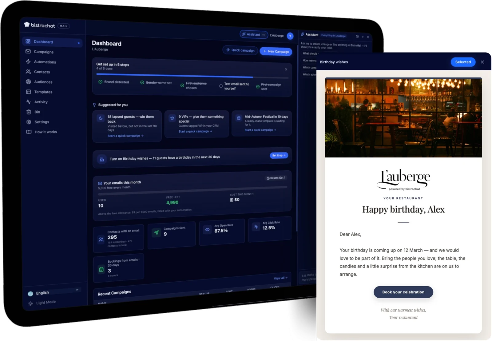 Bistromail dashboard on an iPad next to an automated birthday email from the restaurant